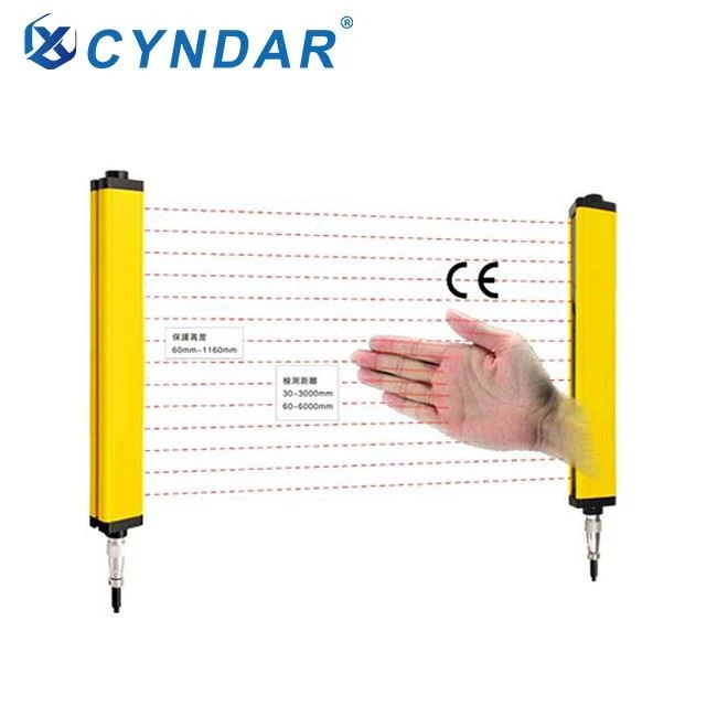 Safety Light Curtain Types